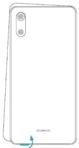 WIKO Sunny 5 Lite - Einlagen der SIM Karten 2 SIM - 1