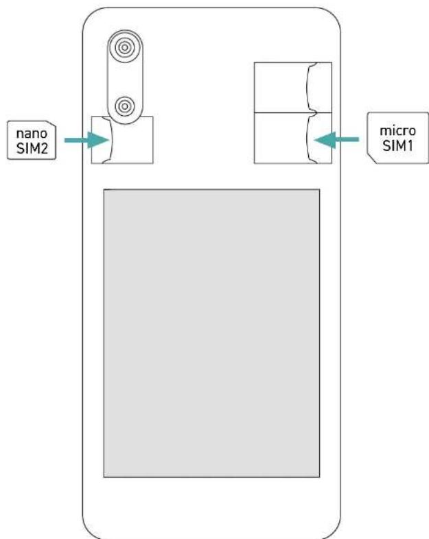 WIKO Sunny 5 Lite - Insertion des cartes SIM 2 SIM - 2