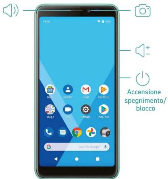 WIKO Sunny 5 Lite - Componenti del dispositivo - 2