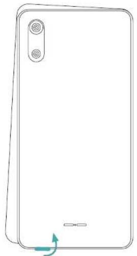WIKO Sunny 5 Lite - ~Vodenje SIM kartice - 2 SIM - 1