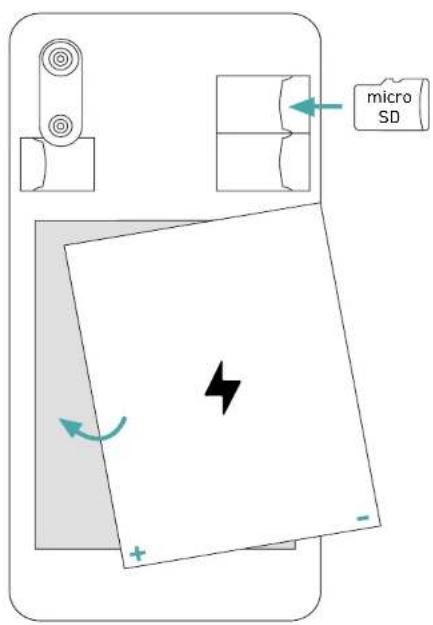 WIKO Sunny 5 Lite - ~ Installation de la carte mémoire - 1