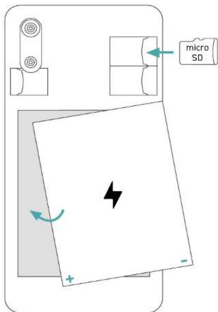 WIKO Sunny 5 Lite - Instalarea Cardului de Memorie - 1