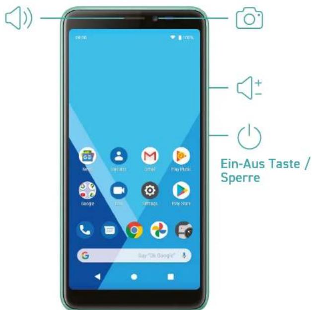 WIKO Sunny 5 Lite - Beschreibung Ihres Gerätes - 2