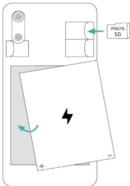 WIKO Sunny 5 Lite - ~Instaliranje spominske kartico - 1