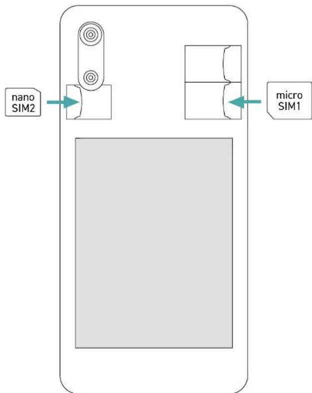 WIKO Sunny 5 Lite - - Installazione SIM 2 SIM - 2