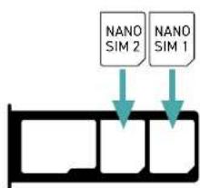 WIKO Power U20 - - Inserting the SIM cards 2 SIM - 2
