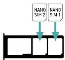 WIKO Power U10 - ~Instalowanie karty - 2 SIM - 3