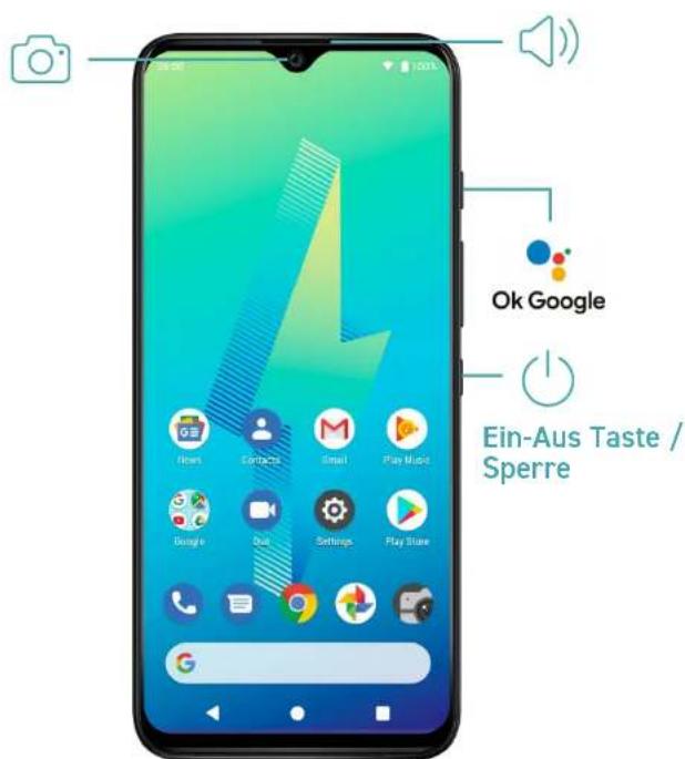 WIKO Power U10 - Beschreibung Ihres Gerätes - 2