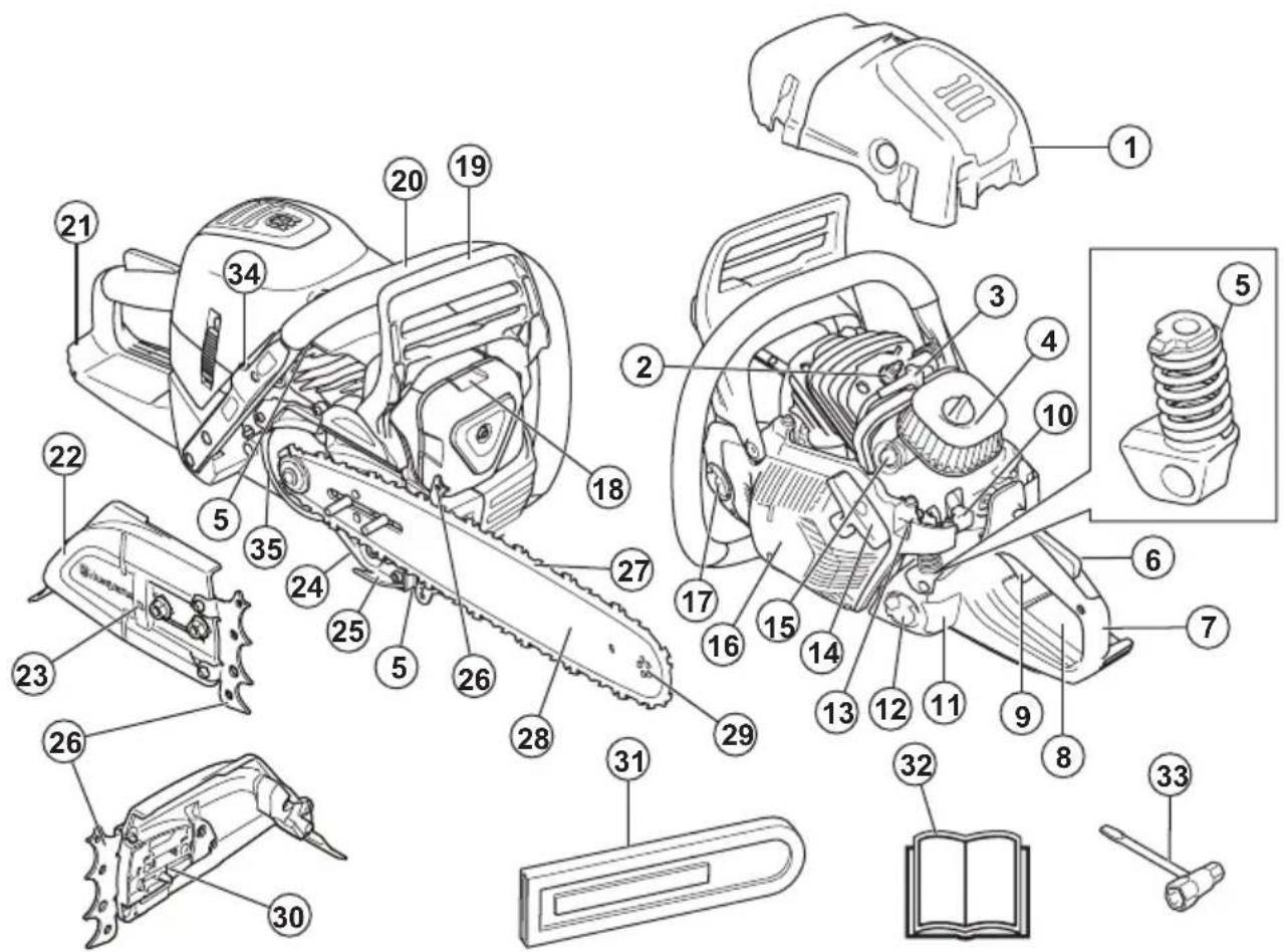 HUSQVARNA 592 XP - Product overview - 1
