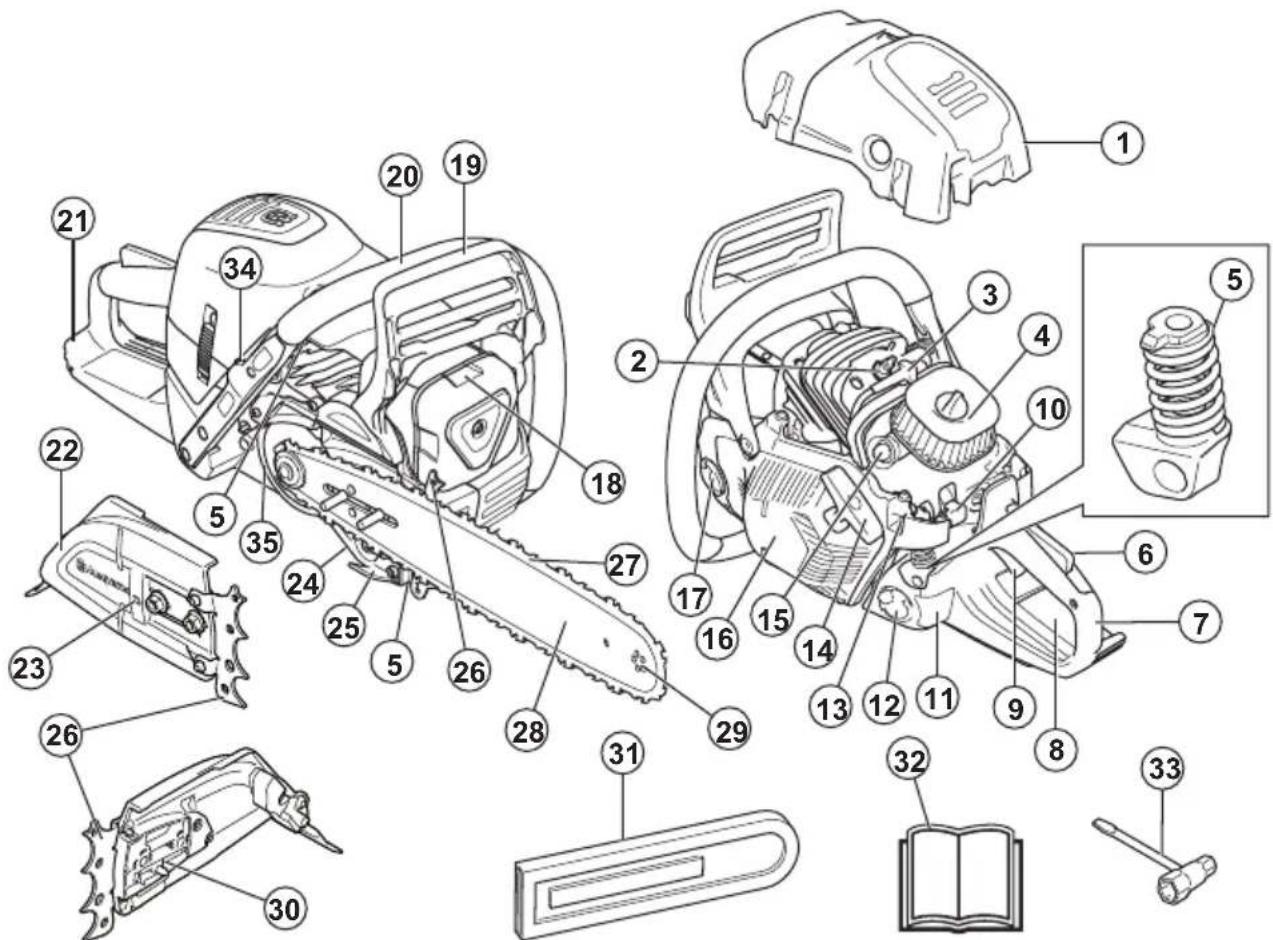 HUSQVARNA 592 XP - Descripción general del producto - 1