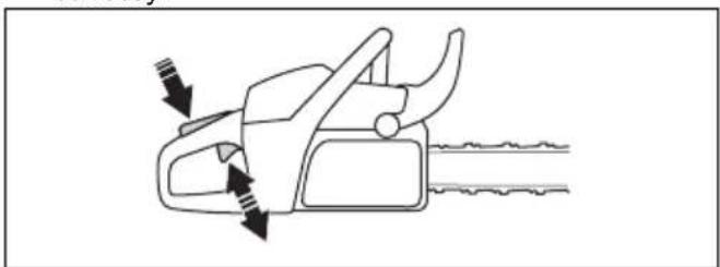 HUSQVARNA 592 XP - To do a check of the throttle trigger and throttle trigger lockout - 1
