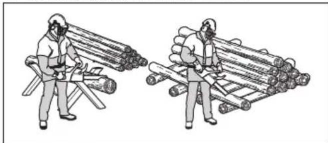 HUSQVARNA 592 XP - To use the cutting technique - 3