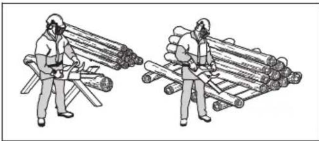 HUSQVARNA 585 - Pour utiliser la technique de coupe - 3