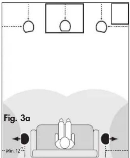 Martin Logan Motion MW6 - Grilles carrées, supports de pré-installation et boîtiers arrière - 4