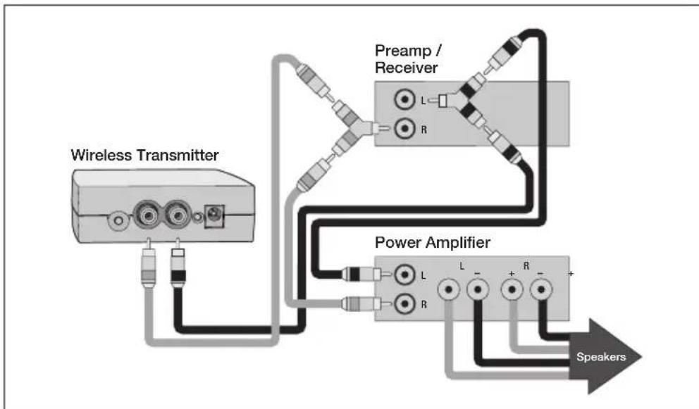 Paradigm Defiance V8 - CONNECTING THE DEFIANCE WT WIRELESS TRANSMITTER (Sold Separately): Defiance V10/V12 ONLY (cont'd) - 1