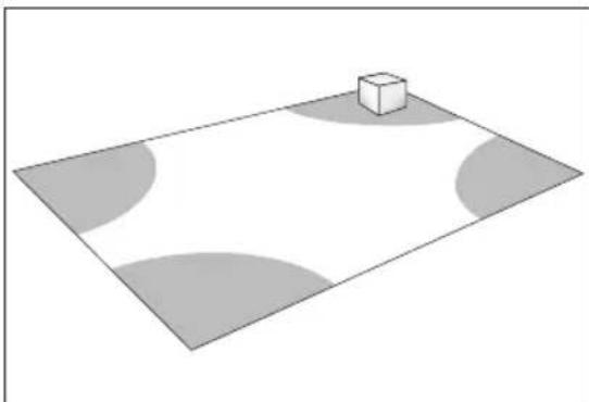 Paradigm Defiance V8 - SUBWOOFER PLACEMENT - 2
