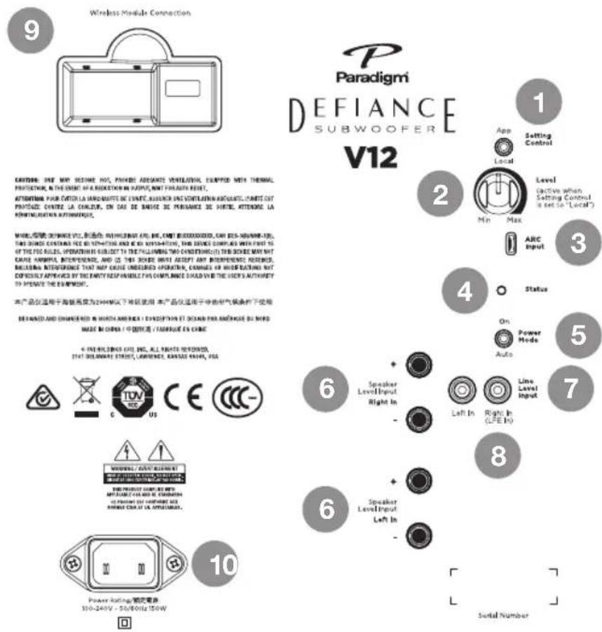 Paradigm Defiance V12 - COMMANDES ET CONNEXIONS : Defiance V10/V12 - 1