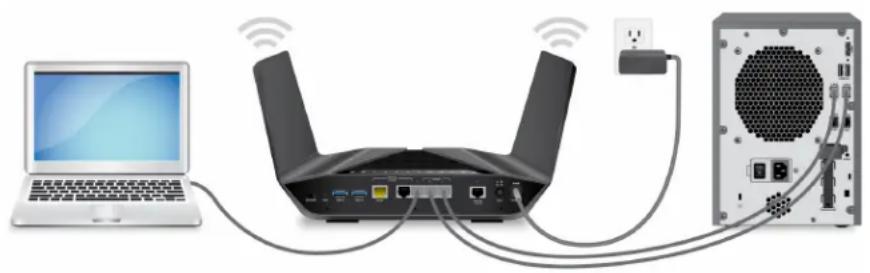 NETGEAR Nighthawk RAXE500 - Gérer l'agrégation de ports Ethernet vers périphérique LAN - 1