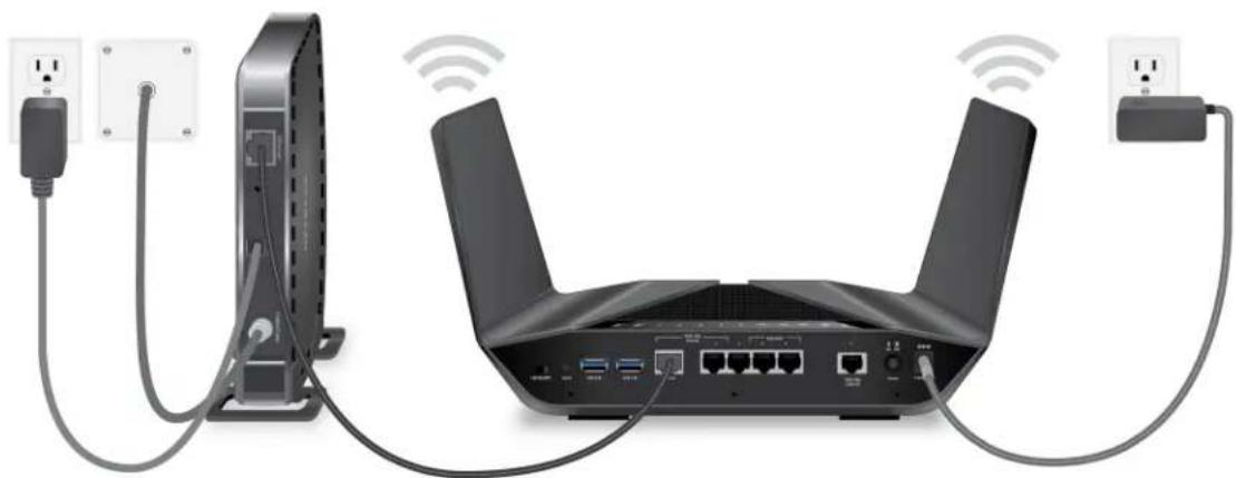 NETGEAR Nighthawk RAXE500 - Connectez votre routeur à un modem - 1