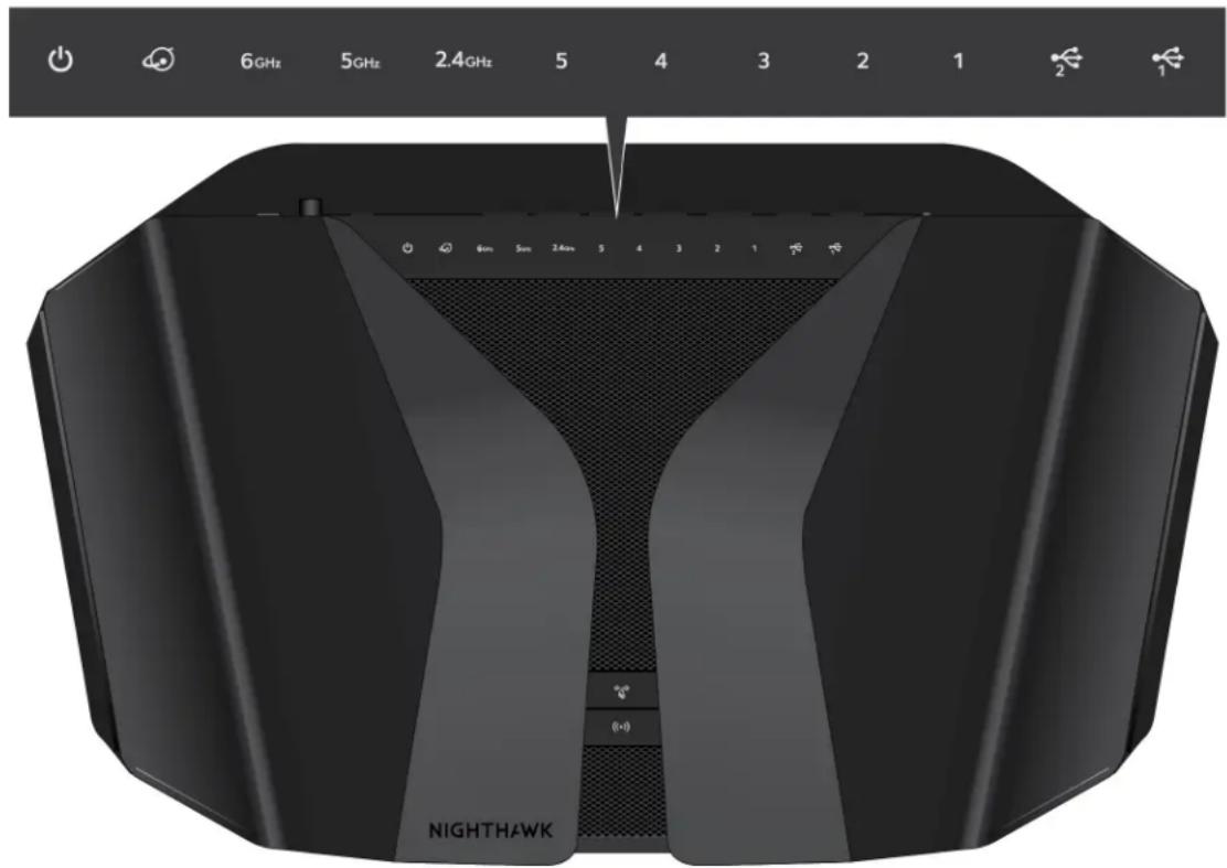NETGEAR Nighthawk RAXE500 - Voyants et boutons du panneau supérieur - 1