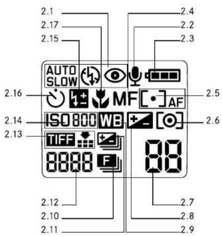 LEICA Digilux 1 - Bottom view - 1