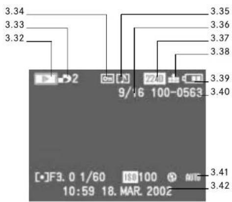 LEICA Digilux 1 - Displays in the LCD monitor In record modes - 1