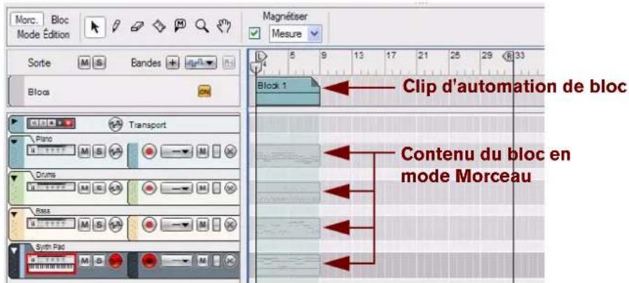 PROPELLERHEAD Reason 6.0 - Rendre des bandes muettes dans les clips d'automation de blocs - 2
