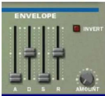 PROPELLERHEAD Reason 6.0 - Enveloppe de filtré - 1