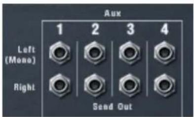PROPELLERHEAD Reason 6.0 - Les sorties Départ auxiliaire (AUX) - 1