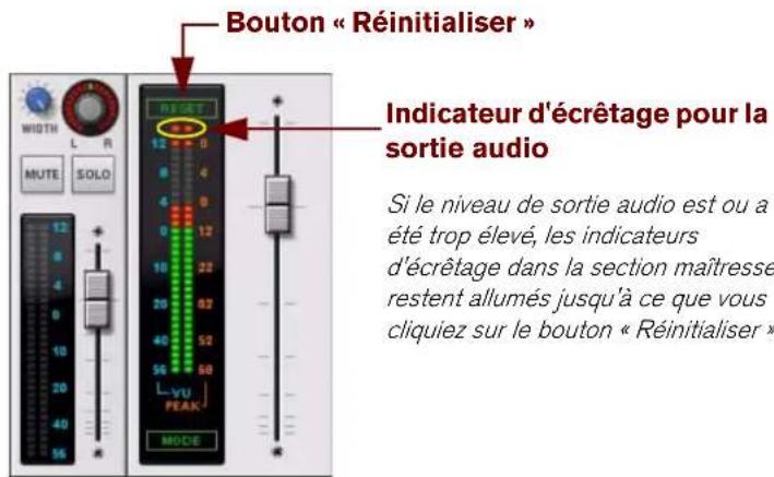 PROPELLERHEAD Reason 6.0 - A propos des volumes audio - 2