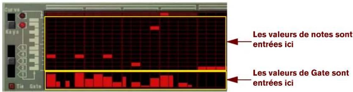 PROPELLERHEAD Reason 6.0 - A propos des trois types de sortie - 1