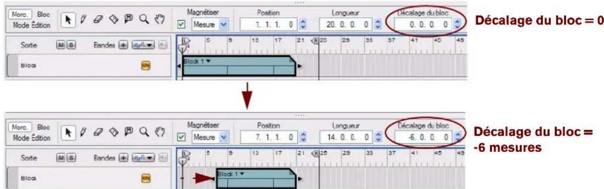 PROPELLERHEAD Reason 6.0 - Redimensionnement de clips d'automation de blocs - 1