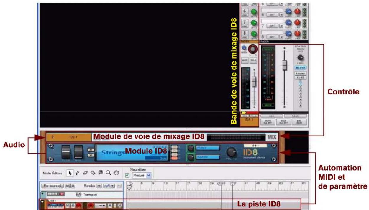 PROPELLERHEAD Reason 6.0 - Dans le menu « Creer », Sélectionnéz le type d'instrument voulu. - 1