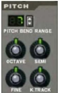 PROPELLERHEAD Reason 6.0 - La section Pitch - 1