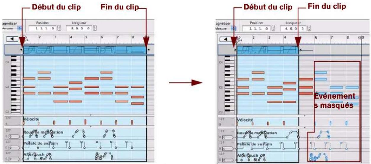 PROPELLERHEAD Reason 6.0 - Événements masqués dans les clips d'automation de paramètre et de notes - 1
