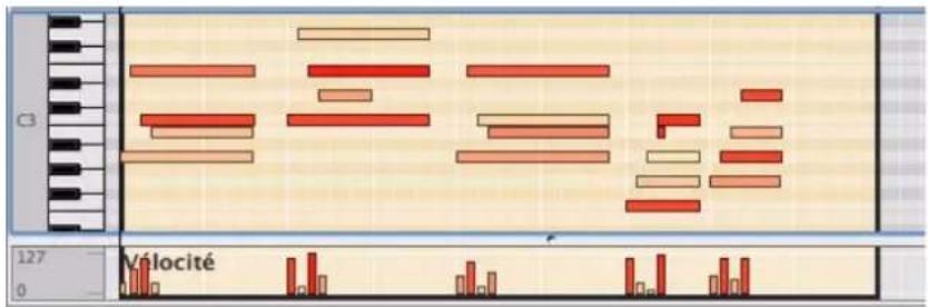 PROPELLERHEAD Reason 6.0 - Édition manuelle de la velocité des notes - 1
