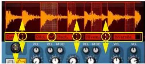 PROPELLERHEAD Reason 6.0 - Modifier des paramètres de slice - 1