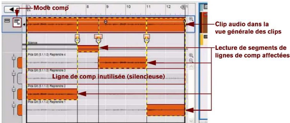 PROPELLERHEAD Reason 6.0 - Relation entre les clips, les lignes de comp et les enregistrements - 4