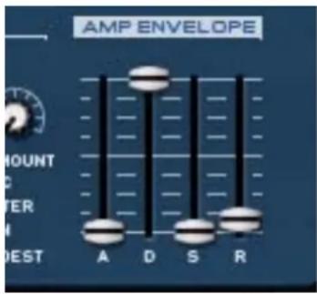 PROPELLERHEAD Reason 6.0 - Enveloppe d'amplitude - 1