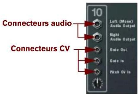 PROPELLERHEAD Reason 6.0 - Routage manuel - 2