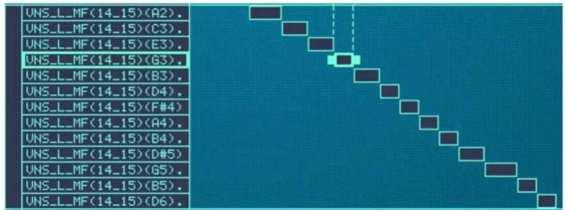 PROPELLERHEAD Reason 6.0 - Trier les zones par note - 2