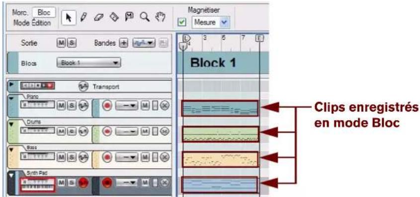 PROPELLERHEAD Reason 6.0 - Rendre des bandes muettes dans les clips d'automation de blocs - 1