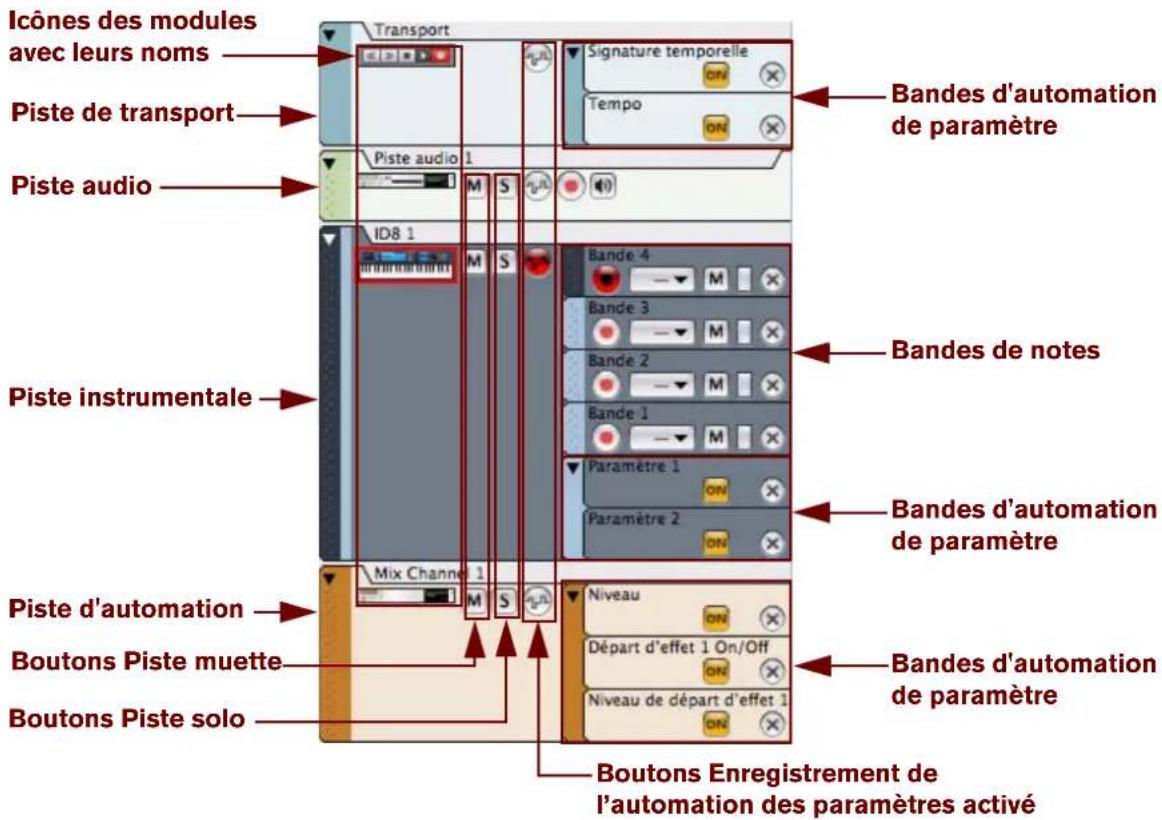 PROPELLERHEAD Reason 6.0 - Éléments de la liste des pistes - 1