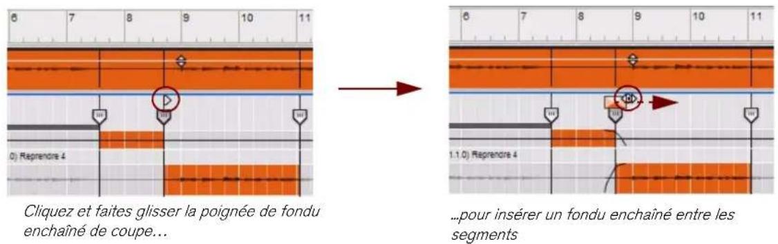 PROPELLERHEAD Reason 6.0 - Ajout de fondus enchainés aux coupes - 1