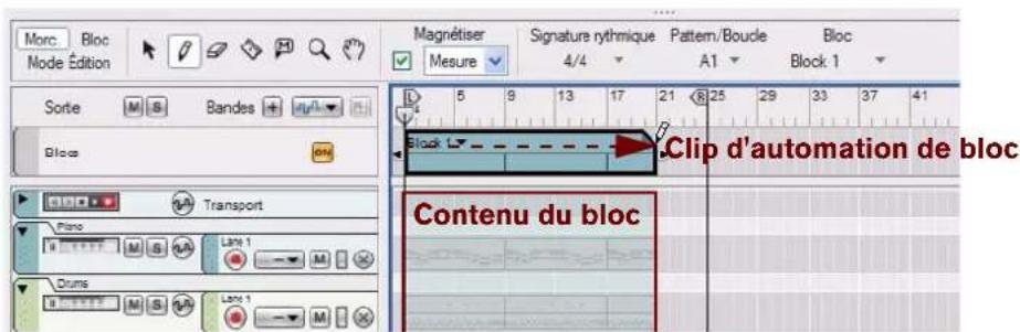 PROPELLERHEAD Reason 6.0 - Creation de clips d'automation de blocs - 3