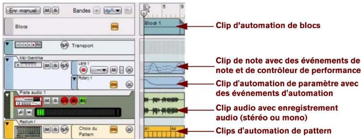 PROPELLERHEAD Reason 6.0 - Types de clips - 1