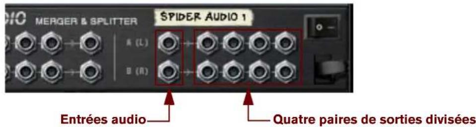 PROPELLERHEAD Reason 6.0 - Division de l'audio - 1