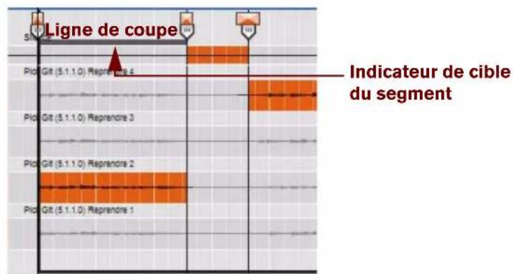 PROPELLERHEAD Reason 6.0 - Modification des affectations de la ligne de comp - 2