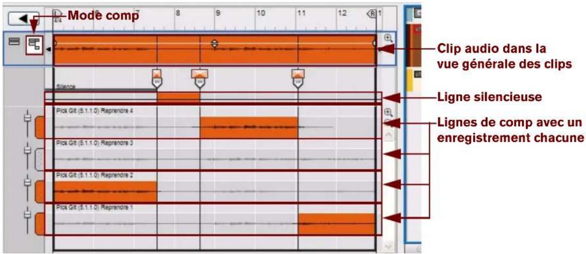 PROPELLERHEAD Reason 6.0 - Relation entre les clips, les lignes de comp et les enregistrements - 2