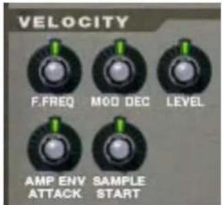 PROPELLERHEAD Reason 6.0 - Les contrôleurs de velocité - 1